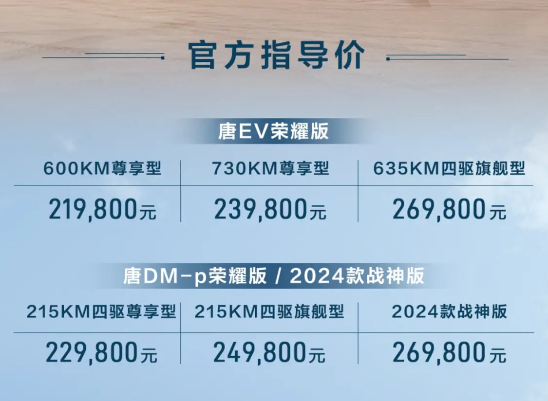 唐EV、唐DM-p推出荣耀版，售价21.98万-26.98万元